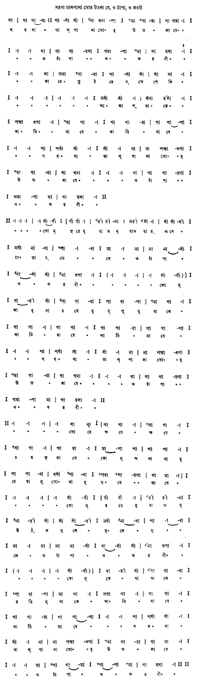 বাংলা আকারমাত্রিক স্বরলিপি