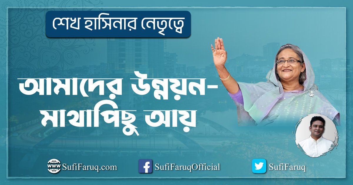 শেখ হাসিনার নেতৃত্বে আমাদের উন্নয়ন- মাথাপিছু আয়