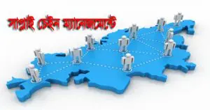 mgaj820p সাপ্লাই চেইন ম্যানেজমেন্টে । পেশা পরিচিতি | পেশা পরামর্শ সভা 2 সাপ্লাই চেইন ম্যানেজমেন্টে । পেশা পরিচিতি | পেশা পরামর্শ সভা