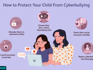 বাংলাদেশে সাইবার বুলিং [ Cyber Bullying ] - how-to-prevent-cyberbullying-family support