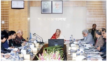 বাংলাদেশের সামষ্টিক অর্থনীতি 