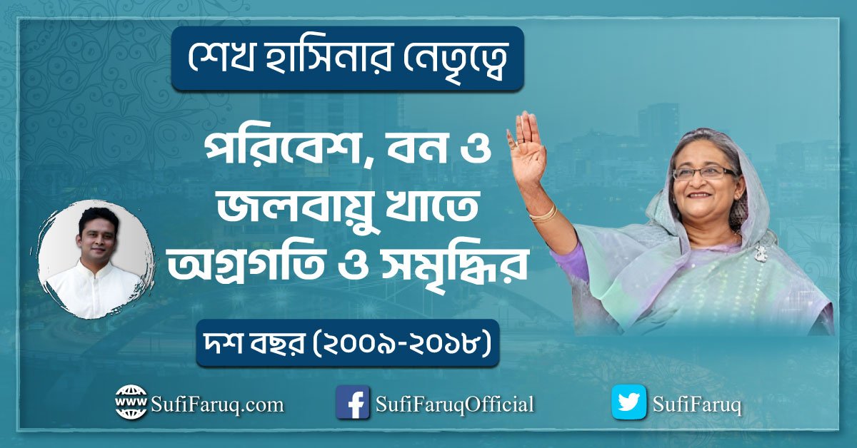 “পরিবেশ, বন ও জলবায়ু” খাতে অগ্রগতি ও সমৃদ্ধির দশ বছর