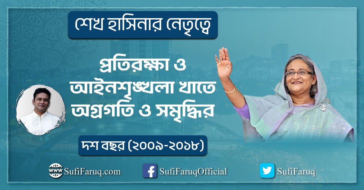 “প্রতিরক্ষা ও আইনশৃঙ্খলা” খাতে অগ্রগতি ও সমৃদ্ধির দশ বছর