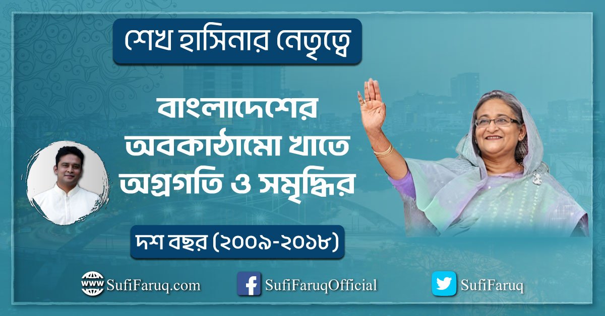 শেখ হাসিনার নেতৃত্বে "বাংলাদেশের অবকাঠামো" খাতে অগ্রগতি ও সমৃদ্ধির দশ বছর (২০০৯-২০১৮)