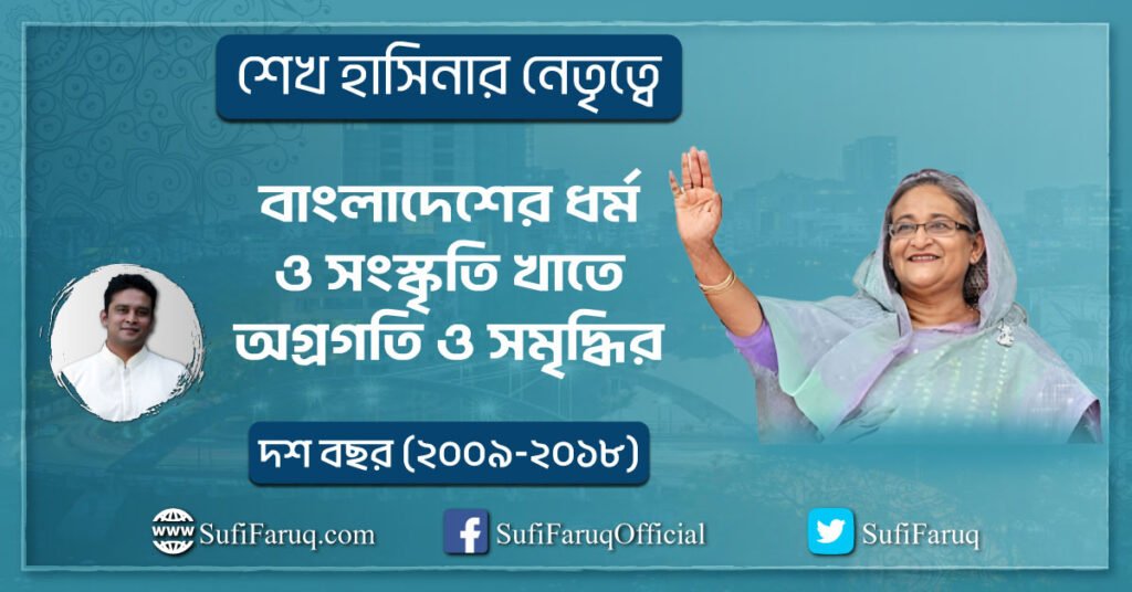 বাংলাদেশের ধর্ম ও সংস্কৃতি খাতে অগ্রগতি ও সমৃদ্ধির দশ বছর শেখ হাসিনার নেতৃত্বে বাংলাদেশের ধর্ম ও সংস্কৃতি খাতে অগ্রগতি ও সমৃদ্ধির দশ বছর (২০০৯-২০১৮) 1 “বাংলাদেশের ধর্ম ও সংস্কৃতি” খাতে অগ্রগতি ও সমৃদ্ধির দশ বছর