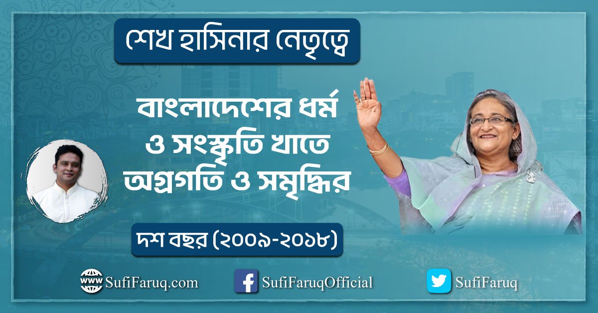 “বাংলাদেশের ধর্ম ও সংস্কৃতি” খাতে অগ্রগতি ও সমৃদ্ধির দশ বছর