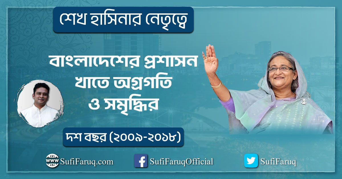 বাংলাদেশের প্রশাসন খাতে অগ্রগতি ও সমৃদ্ধির দশ বছর শেখ হাসিনার নেতৃত্বে "বাংলাদেশের প্রশাসন" খাতে অগ্রগতি ও সমৃদ্ধির দশ বছর (২০০৯-২০১৮) 1 শেখ হাসিনার নেতৃত্বে "বাংলাদেশের প্রশাসন" খাতে অগ্রগতি ও সমৃদ্ধির দশ বছর (২০০৯-২০১৮)