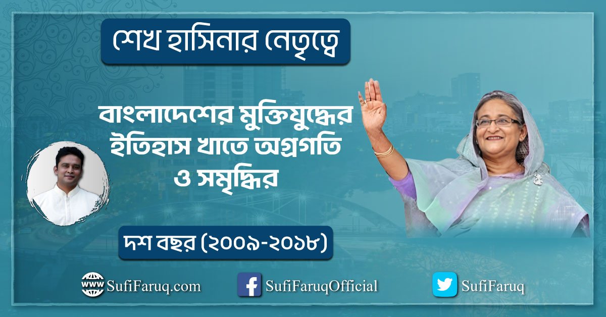 “বাংলাদেশের মুক্তিযুদ্ধের ইতিহাস” খাতে অগ্রগতি ও সমৃদ্ধির দশ বছর