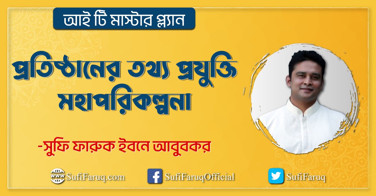 প্রতিষ্ঠানের তথ্য প্রযুক্তি মহাপরিকল্পনা (আই টি মাস্টার প্ল্যান)